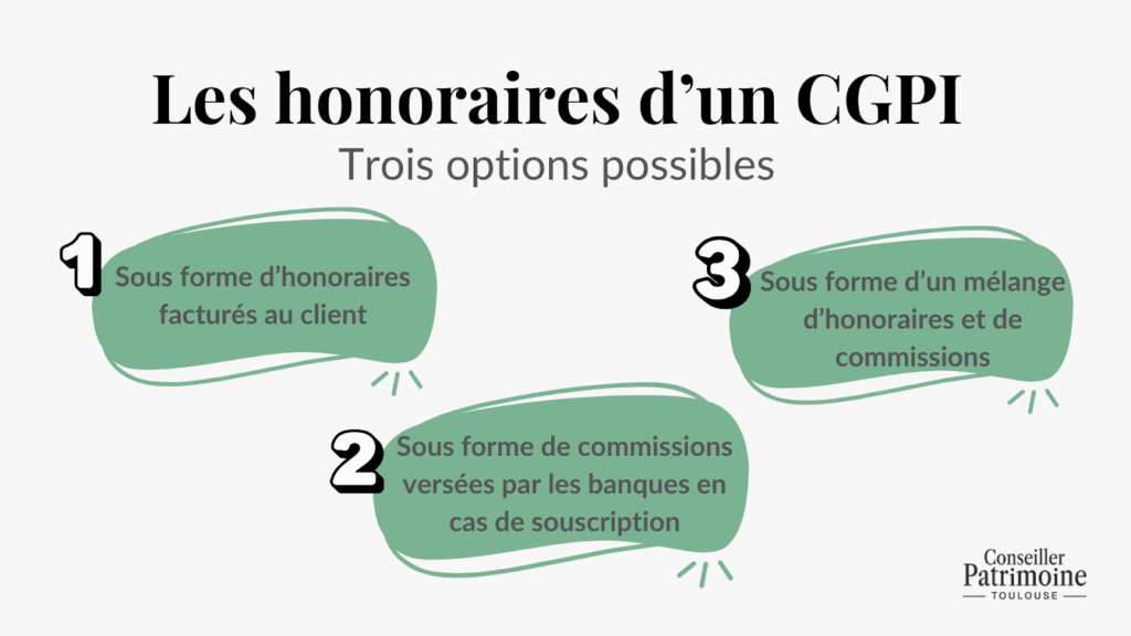 Conseiller en gestion de patrimoine indépendant – honoraires et commissions selon les prestations proposées