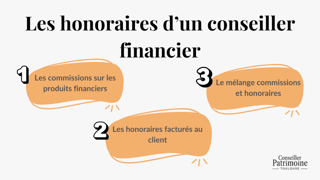 Conseiller financier Toulouse – présentation des honoraires : commissions sur les produits financiers, honoraires facturés au client, mélange commissions et honoraires