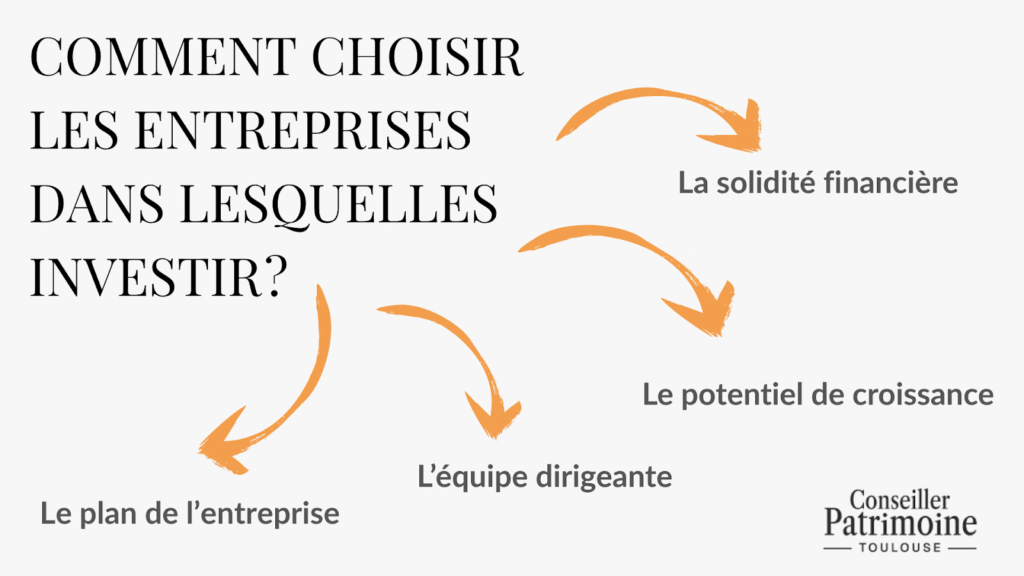 Investir dans des entreprises – critères de choix : solidité financière, potentiel de croissance, équipe dirigeante et plan stratégique