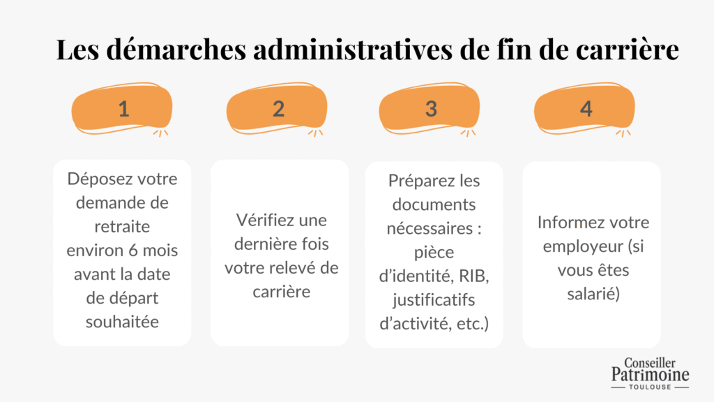 démarches administratives fin de carrière