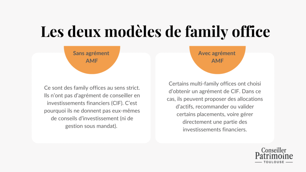 deux modeles de family office