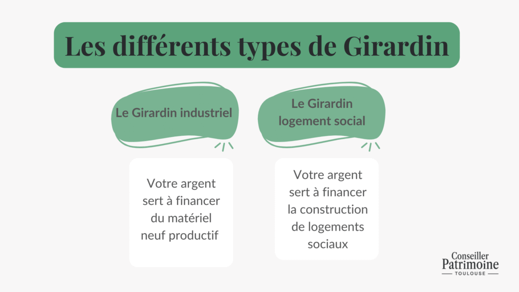differents types girardin