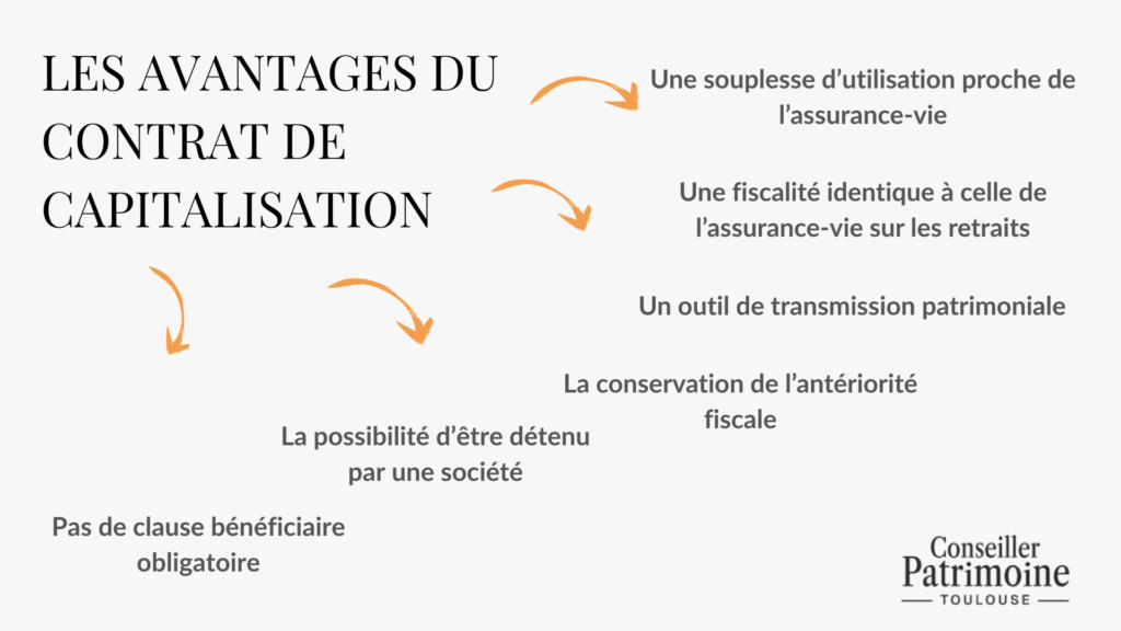 les avantages du contrat de capitalisation
