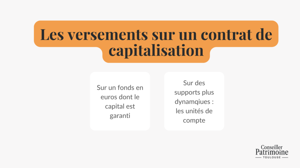 les versements sur un contrat de capitalisation