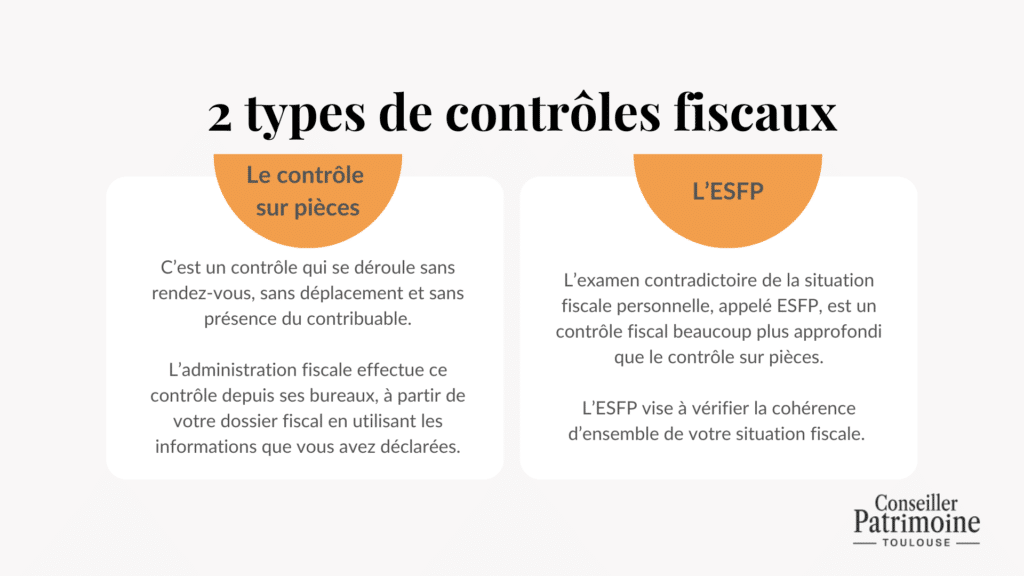 2 types de contrôle fiscaux en France