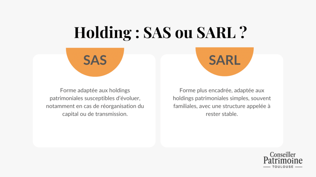 holding sas ou sarl