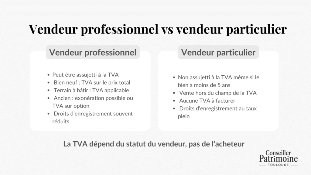 immobilier tva vendeur professionnel ou particulier